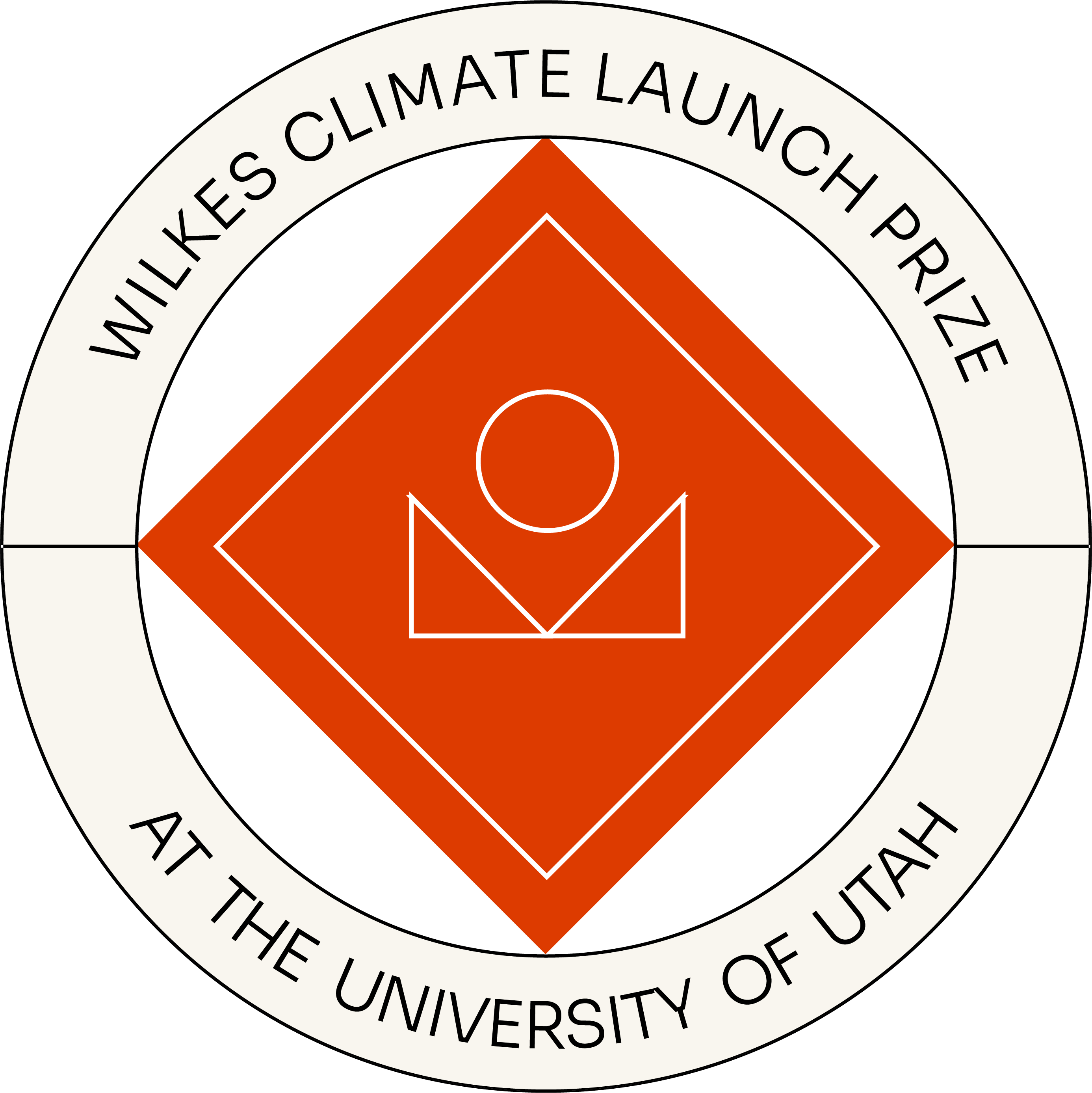 2025 Wilkes Climate Launch Prize